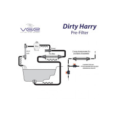 Предфильтр Pre-filter Dirty Harry 25 м3/час