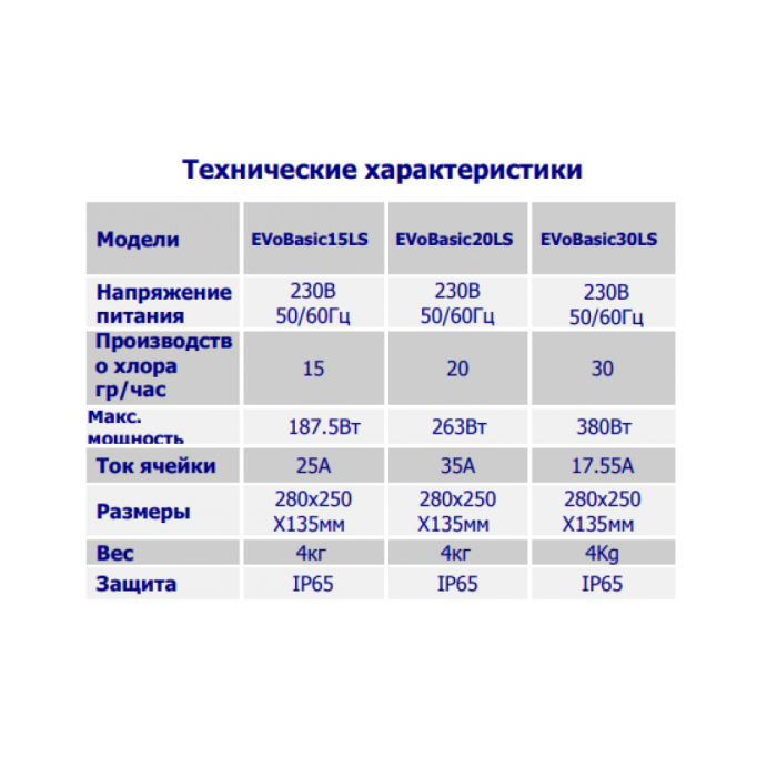 Установка проточного електролізу для басейну EVO Basic LS, 15 гр/год, концентрація солі 1 мг/літр