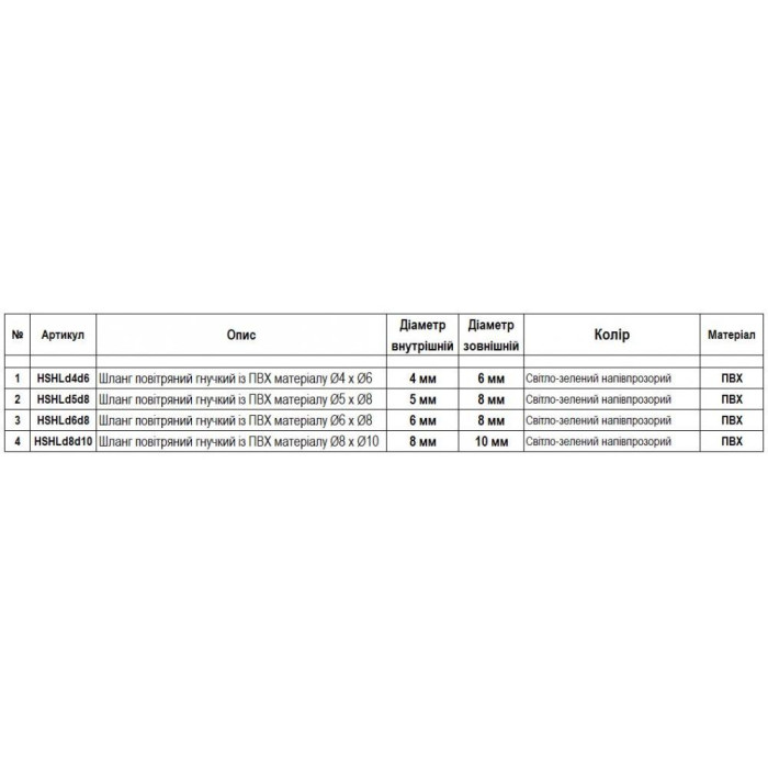Шланг повітряний гнучкий з ПВХ матеріалу для ставків та акваріумів з внутрішнім діаметром 5 мм та зовнішнім діаметром 8 мм