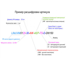 Ультрафіолет для басейну, установка CLEAR-DIRECT 2 кВт, 84 м3/год. з автоматичним очисником, сенсорний екран