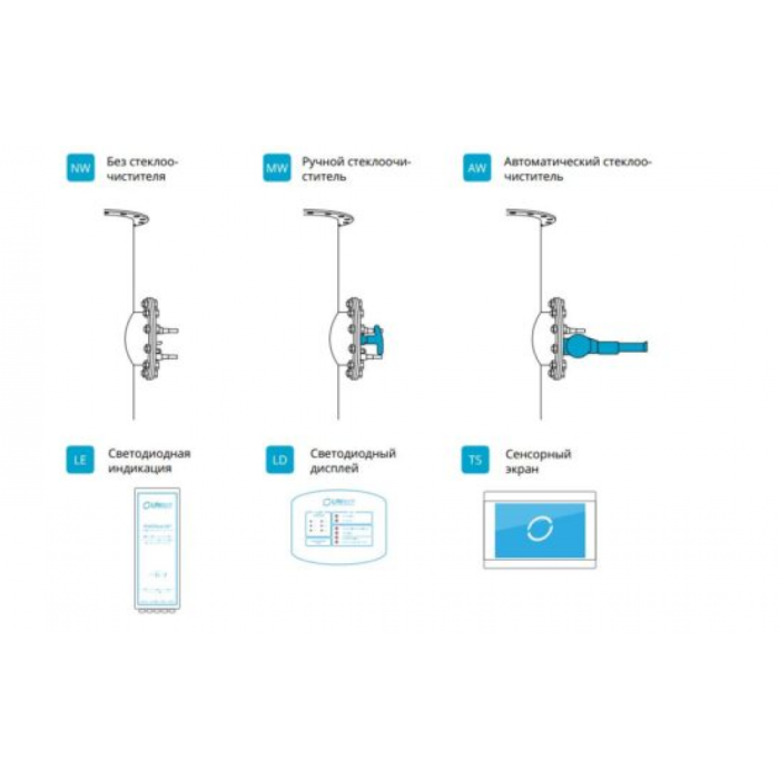Ультрафіолет для басейну, установка CLEAR-DIRECT 2 кВт, 84 м3/год. з ручним очисником, сенсорний екран