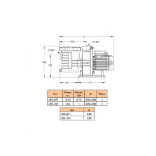 Насос Pentair ULTRA-FLOW 0,55  кВт, 220 В, 14 м3/ч, подключение 50 мм