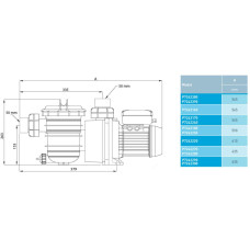 Насос Pentair Swimmey SW-8M 0,18  кВт, 4 м3/ч, 220 В