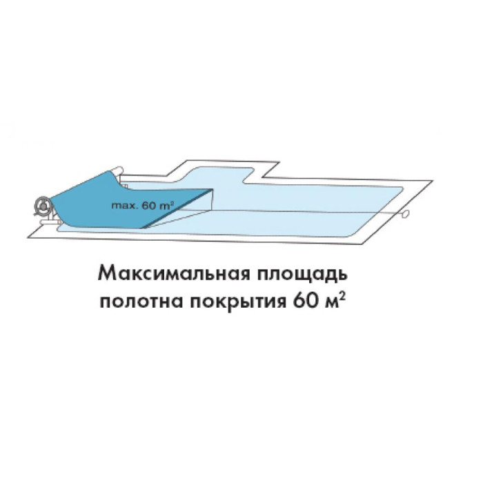 Ролета для басейну навивальна мобільна двостороння, комплект - 5,4 м