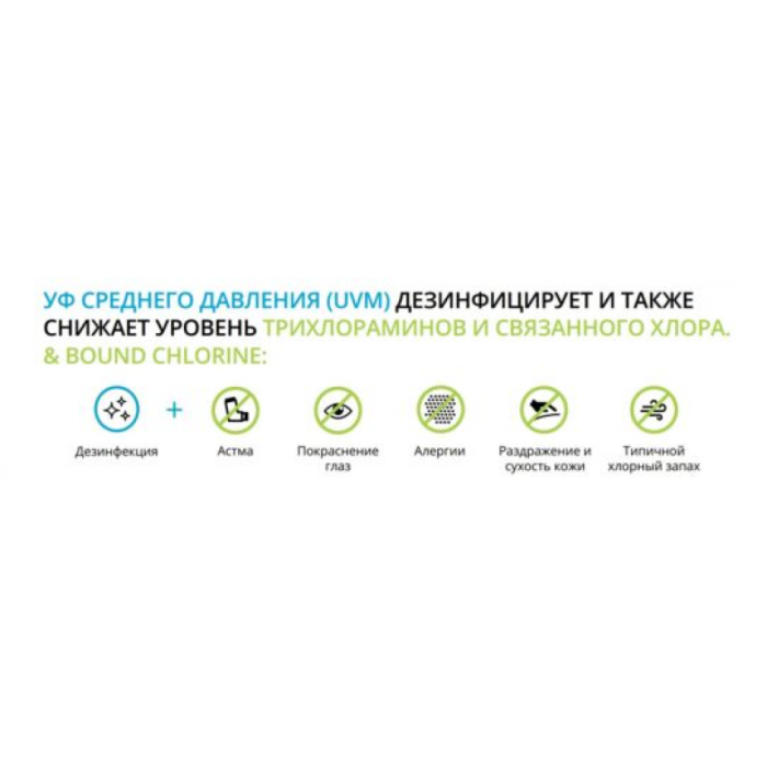 Ультрафіолет для басейну, установка PROFIPURE 0.25 кВт, 4.7 м3/год. без очищувача