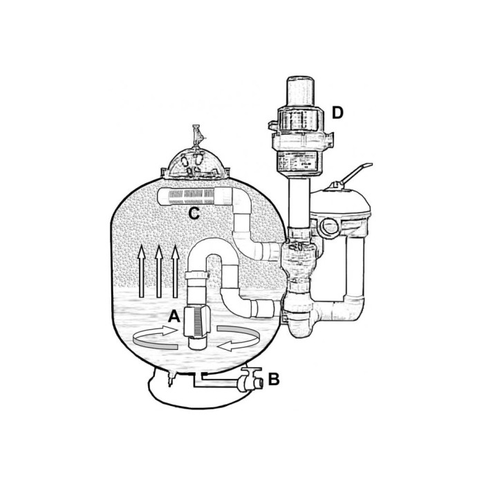 Фільтр біоочистки для ставка Ultra-Bead filter UB 60