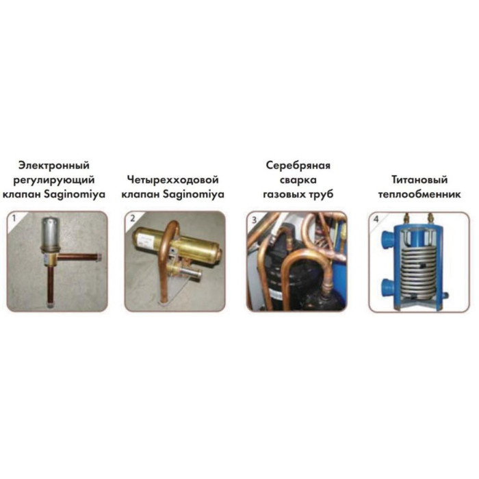 Тепловий насос Fairland THP60Ls 60кВт 380В до 250 м3