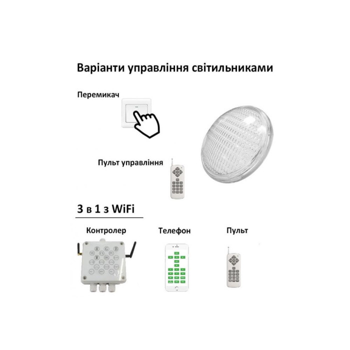 Світильник для басейну, LED, серія 290, RGBW, 35 ВТ, 444 SMD, 260 х 35 мм