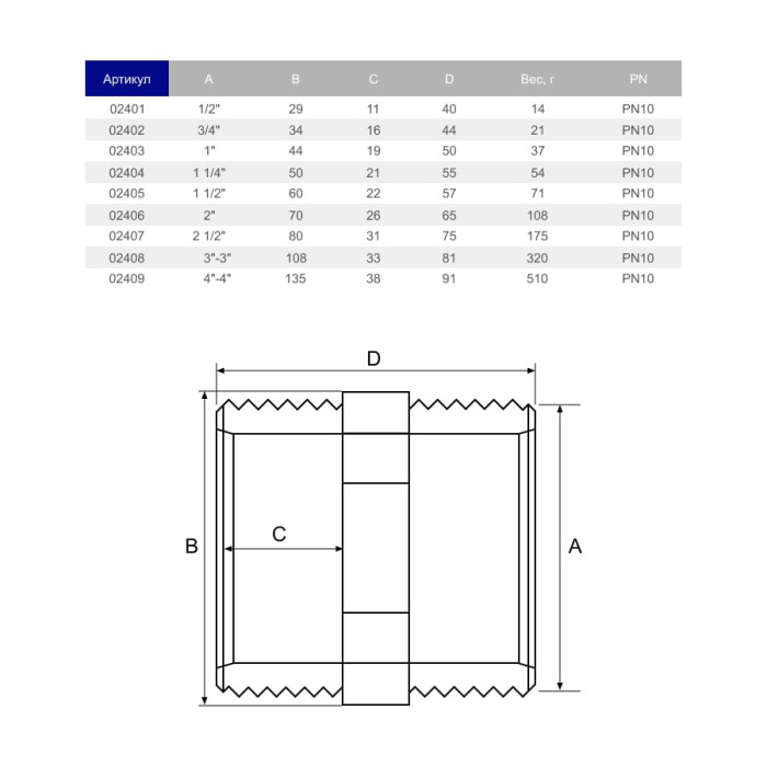 Ніпель ПВХ Hidroten НР-НР, 1002404, d1  1/4"